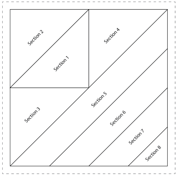 an image of the FPP pattern used to make the block